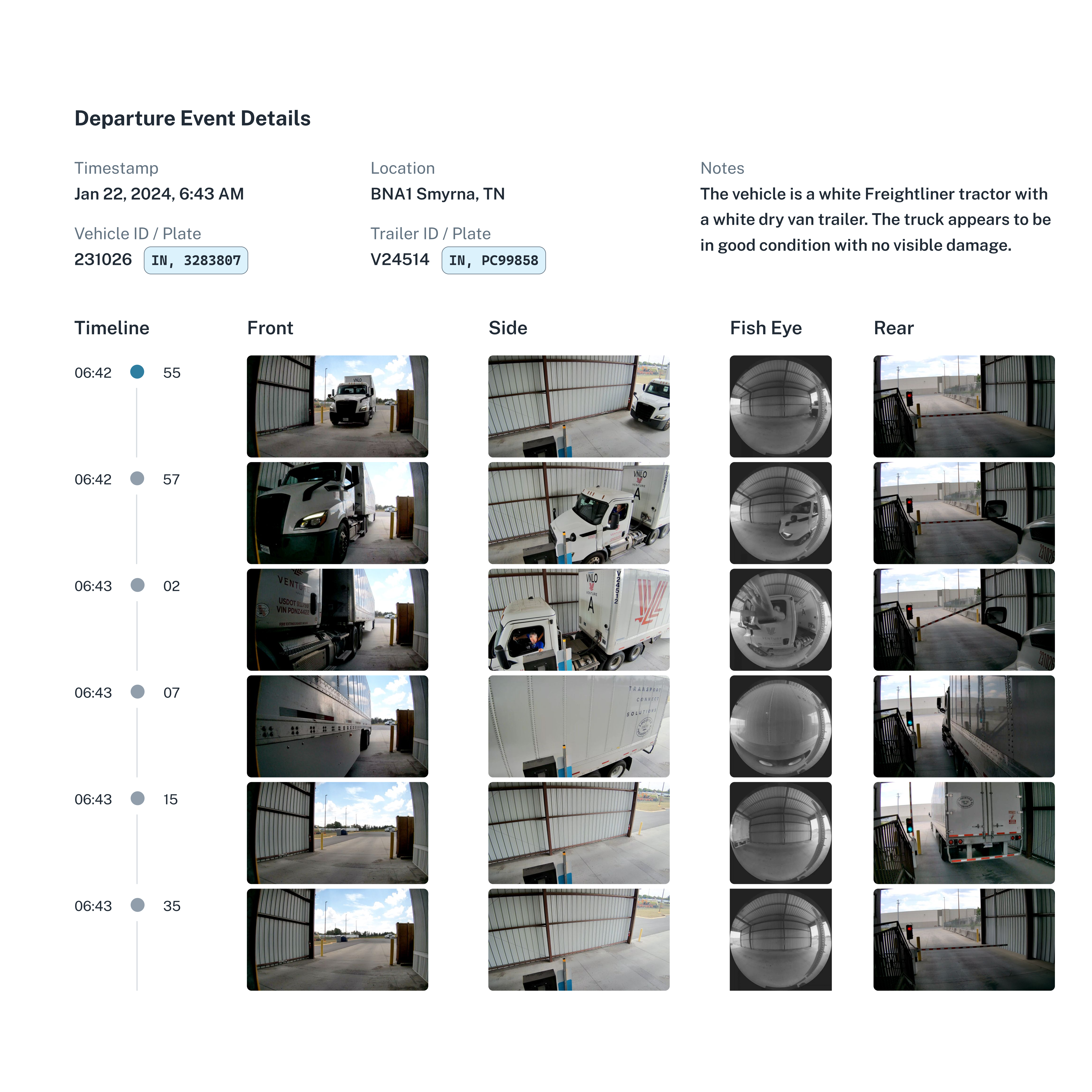 A log with information about a white truck passing through a check-point, with timestamps and different pictures of the event